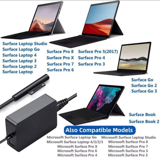 Chargeur Microsoft Surface Pro Embout Magnétique Surface Connect – Adaptateur Secteur Microsoft Surface Pro 3 / 4 / 5 / 6 / 7 / 8 / X & Laptop (65W avec Port USB)