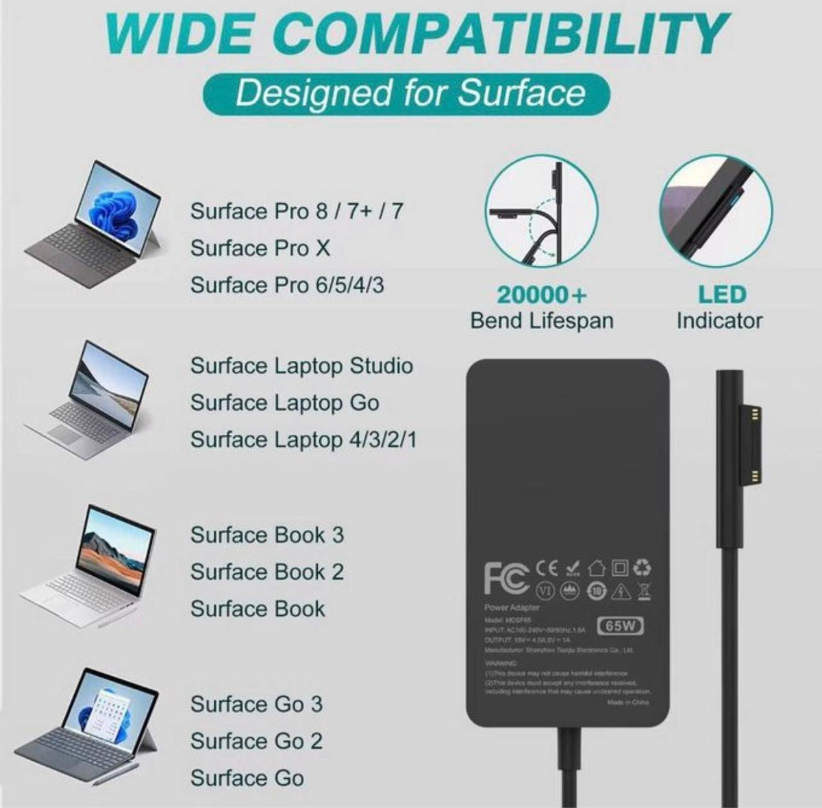 Chargeur Microsoft Surface Pro Embout Magnétique Surface Connect – Adaptateur Secteur Microsoft Surface Pro 3 / 4 / 5 / 6 / 7 / 8 / X & Laptop (65W avec Port USB)