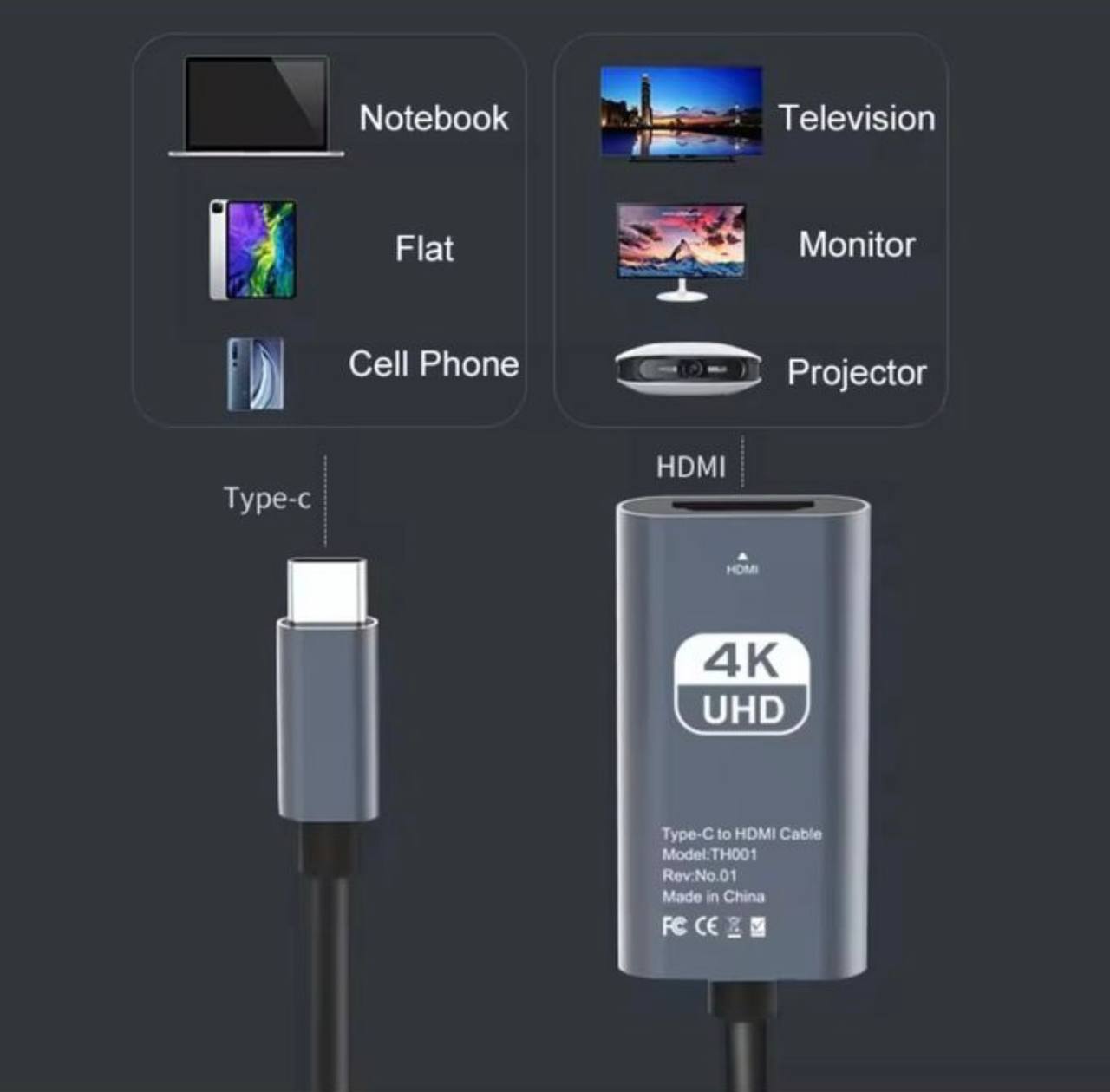 Adaptateur USB-C vers HDMI 4K 30Hz - Type-C vers HDTV Ultra HD